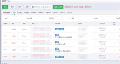 抓取系統(tǒng)后臺(tái)，可看到訪客搜索的關(guān)鍵詞、手機(jī)號(hào)等隱私信息。